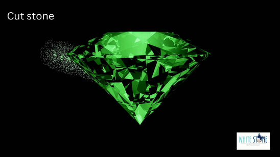 Coming to the Last Days